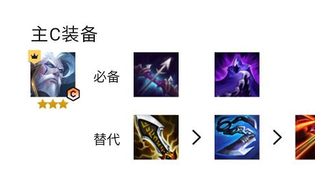 云顶之弈碧波龙炮手阵容怎么玩