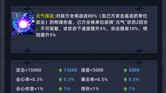 美食大乱斗2023兑换码有哪些