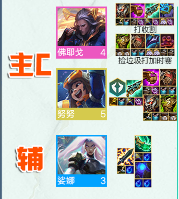 云顶之弈手游S8.5爱爱福牛阵容怎么玩