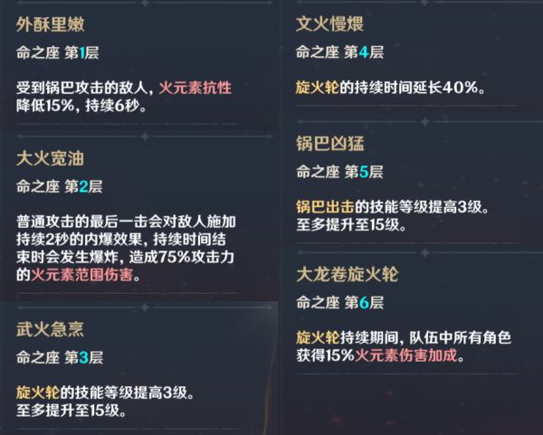 原神香菱技能解析及装备推荐