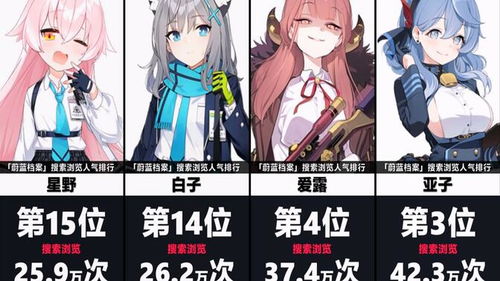 蔚蓝档案:黑服角色深度介绍,神秘身份大起底!