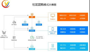 2024年广州地区热门团购网站大盘点