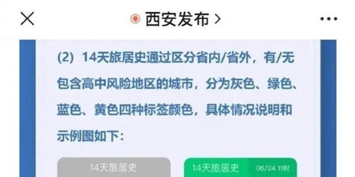 如何让取消行程码中某个城市显示的教程更吸引人