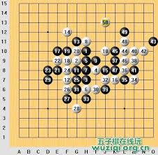 五子棋必胜秘诀八卦阵如何布局？