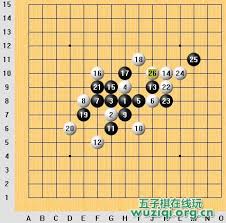 五子棋必胜秘诀八卦阵如何布局？