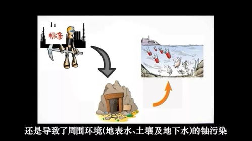 矿泉水大挑战：解锁移形换位游戏绝技，全面玩法攻略来袭！