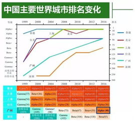 亚洲顶级至三线产区大你所不知道的产地真相