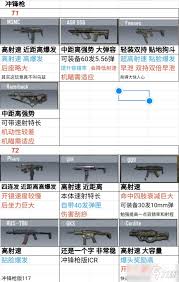 大冲锋中试作型水炮与高压水炮性能对比分析