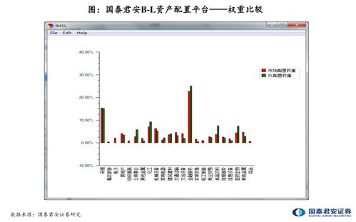 下午4:30古时称谓原来这才是正确答案