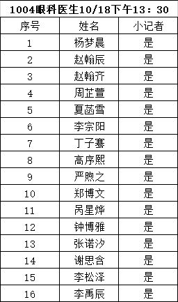 下午4:30古时称谓原来这才是正确答案