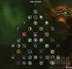 《魔兽世界》10.0 德鲁伊治疗职业天赋配置建议