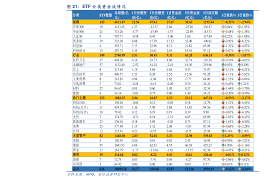 2020年五一股市放假及休市安排