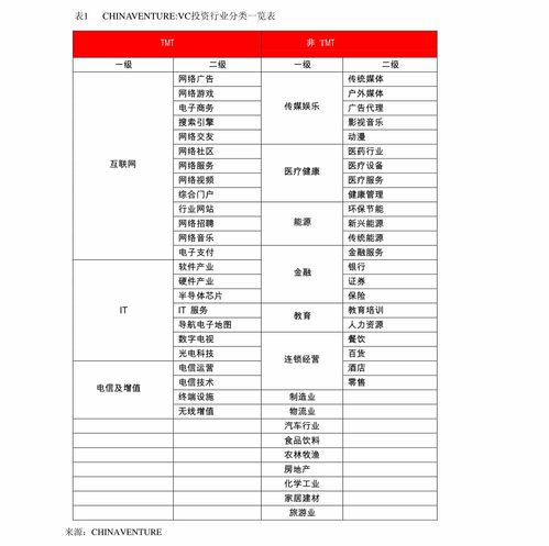 中国社会对同性恋态度的演变