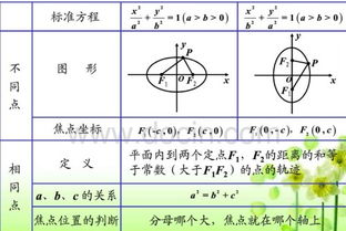 解锁ob的多重含义与应用