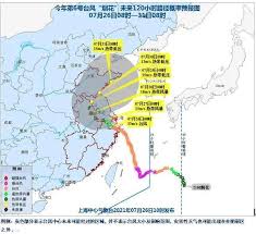 2021年7月台风“烟花”：超长待机，影响将持续多日