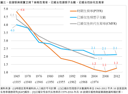 2021年全球死亡人数真相：谣言还是事实？