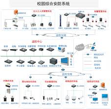 红牛网络商学院控件快速安装指南：轻松搞定！