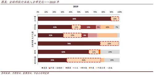 BTCTrade.com是否安全可信？