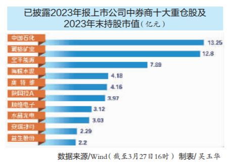 上市公司年报披露关键日期指南