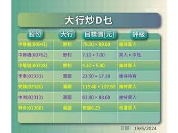 2023年最新农夫导航地址查询