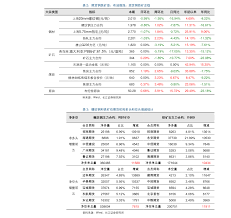 “国内哪些团购网站的活动最多？”