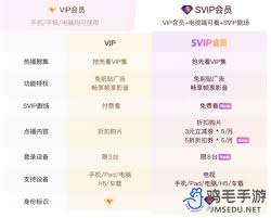 VIPDD：会员vipdd的真实含义