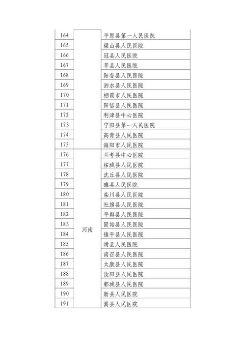 2021年扮装游戏排行榜前十名推荐