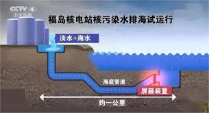 日本核废水处理难题为何难以妥善处理？