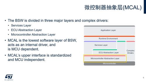 MathPlayer：让数学公式在网页上活起来的神奇程序