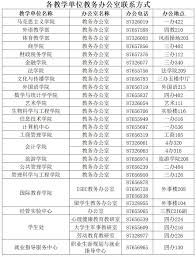 河北联合大学教务处联系电话或联系方式查询