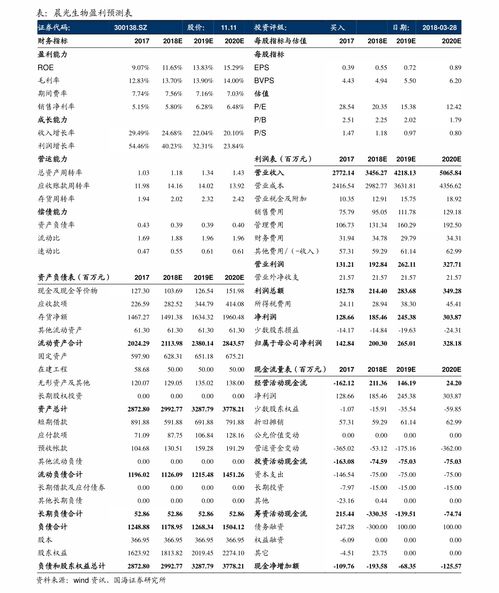 辣椒大葱价格显著上涨，背后主因探析