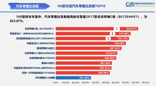 非现役文职人员是指什么？