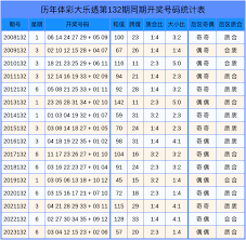 18与29，谁才是真正的数字之王？