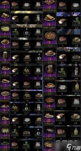 地下城堡3：39款必备食谱大公开