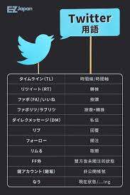 日语中“ツイッター”的含义