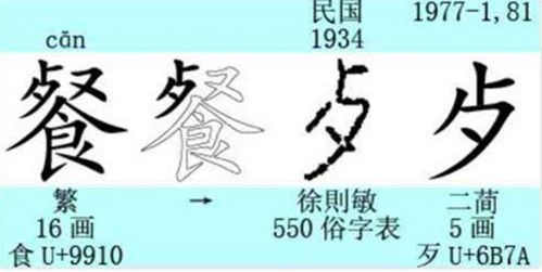 汉字进化挑战:探索巭字的12种奇幻演变