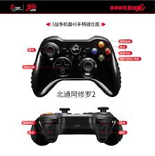 战争机器1:速通秘籍+按键操作详解大公开