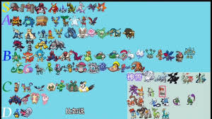 口袋妖怪黑白一周目快速通关攻略:详细图文流程指南