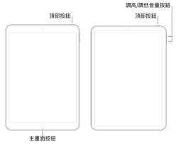 iPad翻页失灵？背后的原因与解决方案！