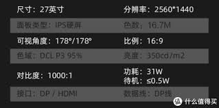 如何设置2K屏的DP参数以获得最佳显示效果？