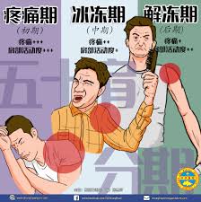 肩客定义及详解