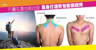 肩客定义及详解