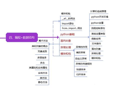 “想知道06年出生的人今年几岁？答案在这里！”