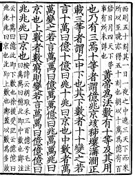 九百万用数字表示是：9000000