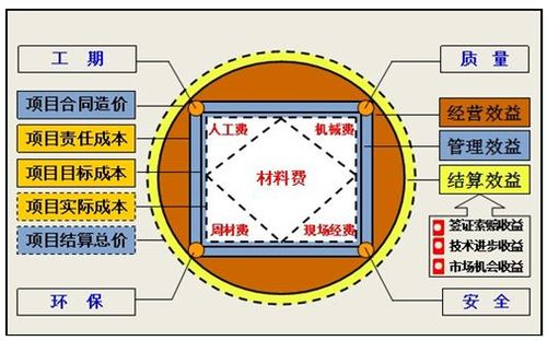 复合牛皮的材质定义与详解
