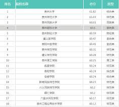贵州全真大学事件真相探析