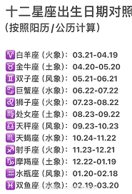 11月24日出生的人是什么星座?