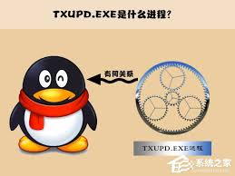 解析TXUPD问题
