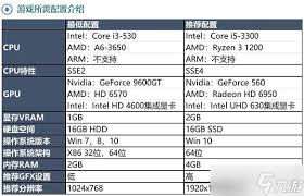 LOL卡顿？流畅游戏秘籍，一键解决你的烦恼！