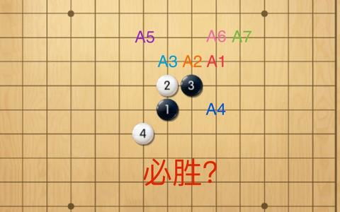 象棋开局15种必胜布阵法